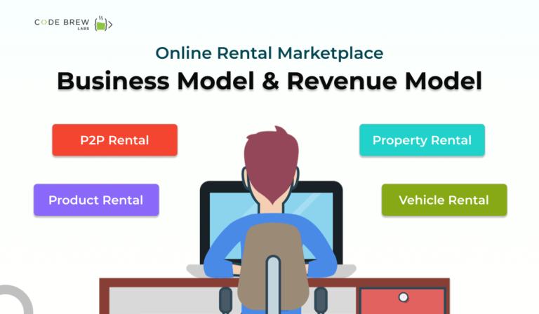 Read more about the article The Ultimate Guide to the Website Rental Business Model