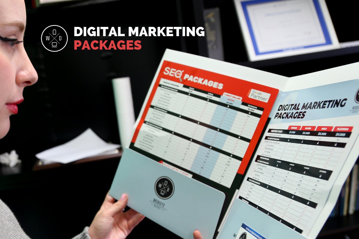 You are currently viewing Digital Marketing Package: Unlocking Success in the Online World