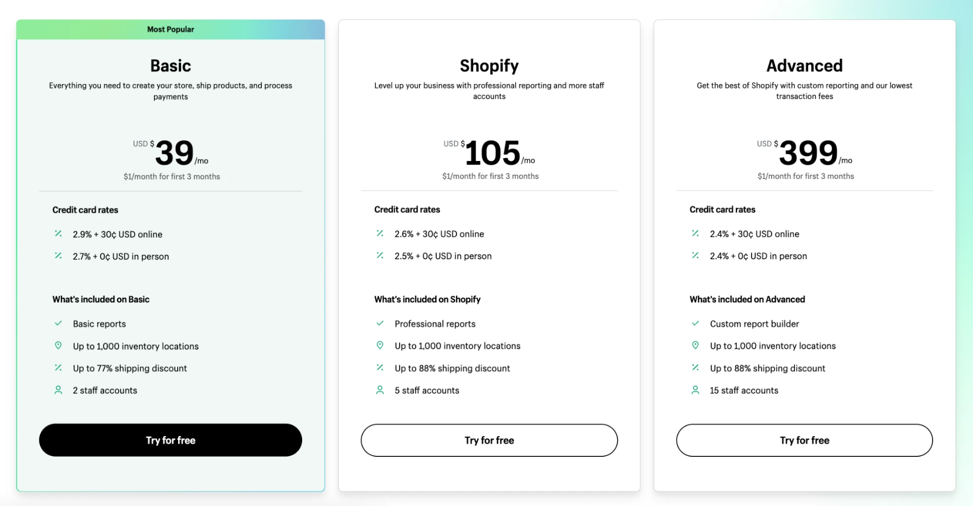 You are currently viewing Based on the search results, the cost of developing a Shopify website can vary depending on several factors, such as the complexity of the project, the Shopify plan you choose, and the design and development services you require. Here are some estimated costs for developing a Shopify website: